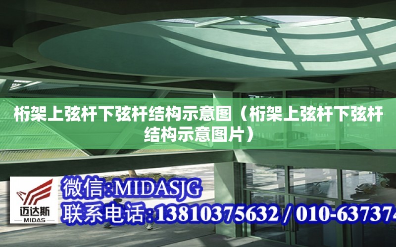 桁架上弦桿下弦桿結構示意圖（桁架上弦桿下弦桿結構示意圖片）