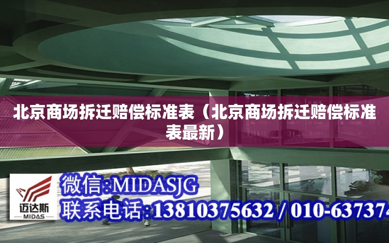 北京商場拆遷賠償標準表（北京商場拆遷賠償標準表最新）