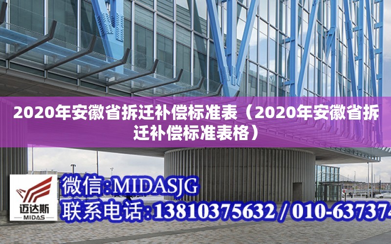 2020年安徽省拆遷補償標準表（2020年安徽省拆遷補償標準表格）