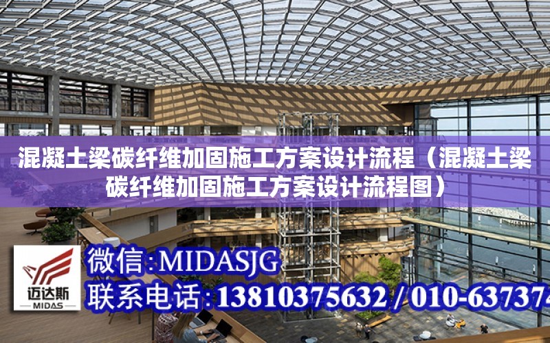 混凝土梁碳纖維加固施工方案設計流程（混凝土梁碳纖維加固施工方案設計流程圖）