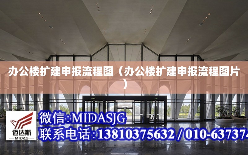 辦公樓擴建申報流程圖（辦公樓擴建申報流程圖片）