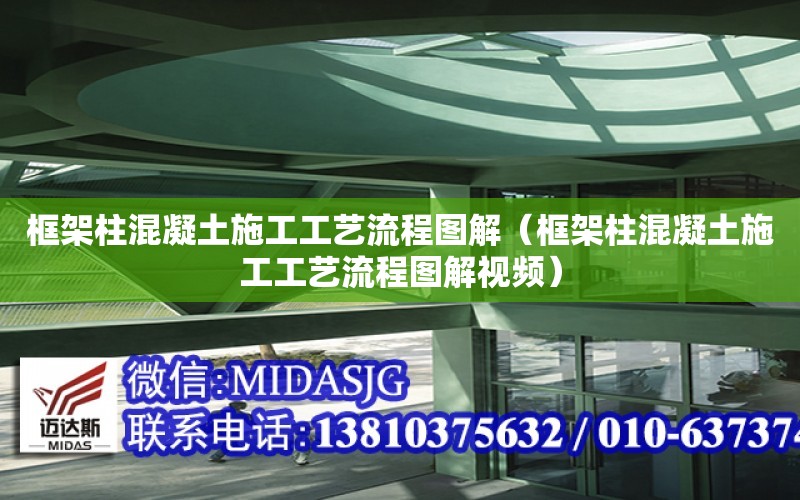 框架柱混凝土施工工藝流程圖解（框架柱混凝土施工工藝流程圖解視頻）