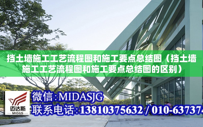 擋土墻施工工藝流程圖和施工要點總結圖（擋土墻施工工藝流程圖和施工要點總結圖的區別）