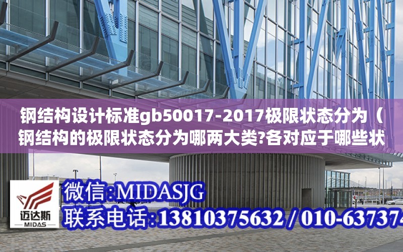 鋼結構設計標準gb50017-2017極限狀態分為（鋼結構的極限狀態分為哪兩大類?各對應于哪些狀況?）