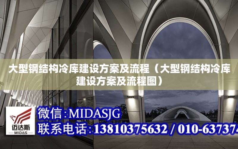 大型鋼結構冷庫建設方案及流程（大型鋼結構冷庫建設方案及流程圖）