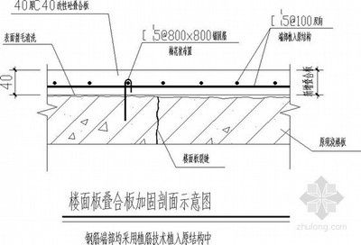 外跨電梯施工圖片大全視頻教程（電梯怎么布線知道的親告訴下）