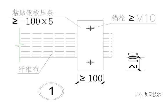 樓板加固設(shè)計(jì)資質(zhì)證書（樓板加固方案設(shè)計(jì)關(guān)鍵步驟和注意事項(xiàng)樓板加固方案設(shè)計(jì)）