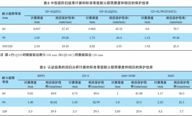 坤德實(shí)業(yè)有限公司（坤德實(shí)業(yè)有限公司在客戶服務(wù)方面有哪些優(yōu)勢）