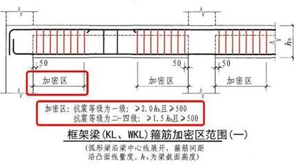 北京混凝土加固設(shè)計(jì)招聘信息（北京混凝土加固設(shè)計(jì)公司排名）