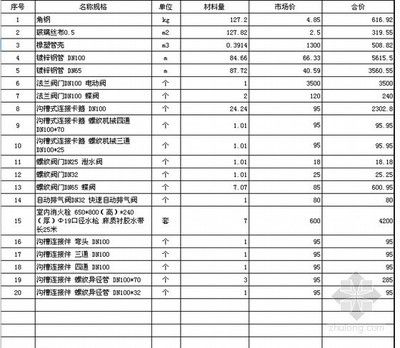 樓板碳纖維布加固（碳纖維布加固的樓板應用什么材料粉刷）