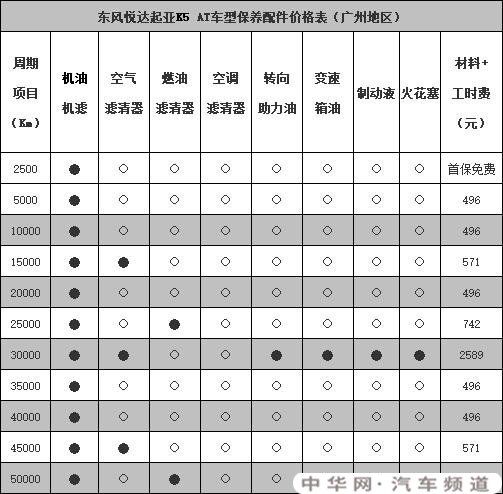 國(guó)內(nèi)鋼結(jié)構(gòu)發(fā)展前景