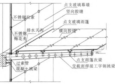 鋼結(jié)構(gòu)設(shè)計(jì)規(guī)范GB50017最新（鋼結(jié)構(gòu)幕墻施工成本節(jié)約策略）