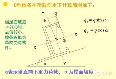 廠房鋼構(gòu)加固設(shè)計(jì)規(guī)范最新