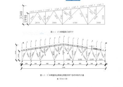 樓體加固報價