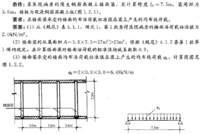 檔案室加固設(shè)計方案模板