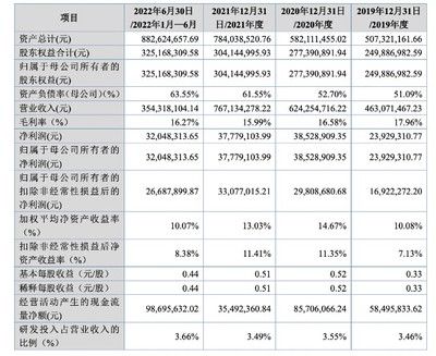 四川祥億建設(shè)工程有限公司（四川祥億建設(shè)工程有限公司在建筑工程中的地位如何）