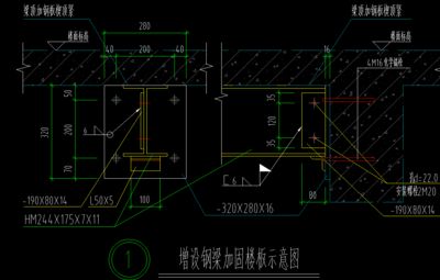 包鋼加固和粘鋼加固（鋼梁加固后承載能力檢測）