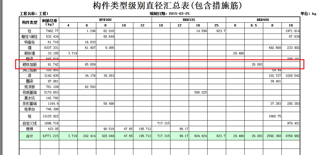 四川翔億建筑工程有限公司（四川翔億建筑工程有限公司的主要業(yè)務范圍是什么？）