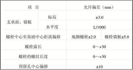 四川祥維鋼構(gòu)制造有限公司拍賣(mài)（四川祥維鋼構(gòu)制造有限公司拍賣(mài)活動(dòng)具體是什么類型的物品或資產(chǎn)）