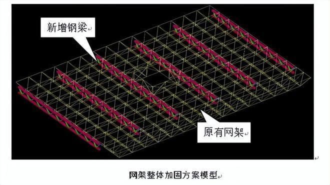 房建設計變更管理辦法