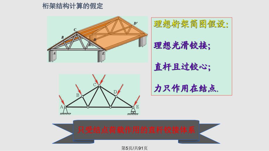 桁架設(shè)計標(biāo)準(zhǔn)次桁架