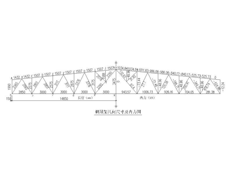 樓板加固設計要求有哪些