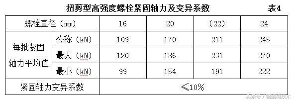 四川億翔科技有限公司（四川億翔科技有限公司是否提供定制化的服務(wù)？）