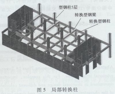 加固設(shè)計費取費標(biāo)準(zhǔn)2016（型鋼梁施工安全規(guī)范）