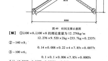 四川省億祥建中建筑工程有限責(zé)任公司怎么樣（億祥建中建筑工程有限責(zé)任公司的資質(zhì)如何？）