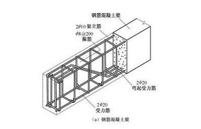 四川翔藝建筑有限公司（四川翔藝建筑有限公司如何保證工程質(zhì)量和工期？）