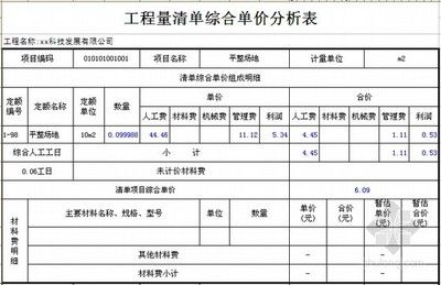 邁達(dá)斯建模鋼材規(guī)范（邁達(dá)斯建模鋼材規(guī)范是如何定義鋼材的分類和性能指標(biāo)的）