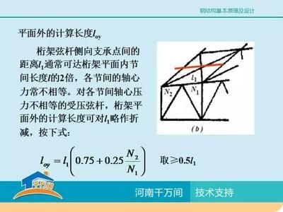 桁架的設(shè)計