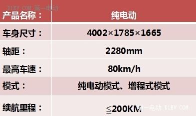 碳纖維加固設(shè)計說明怎么寫