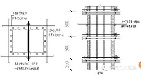 檔案室承重加固（屋面加固和加固方法）