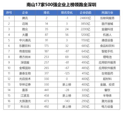 邁達(dá)重鋼結(jié)構(gòu)公司地址（邁達(dá)重鋼結(jié)構(gòu)公司的客戶評價如何？）