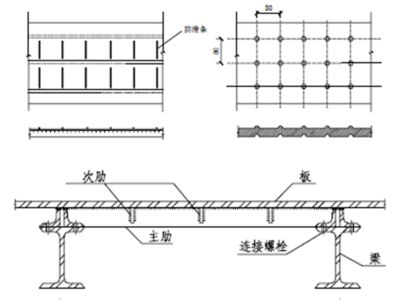 徐州邁達重鋼鋼結(jié)構(gòu)公司（徐州邁達重鋼鋼結(jié)構(gòu)公司主要生產(chǎn)哪些類型的鋼結(jié)構(gòu)產(chǎn)品）