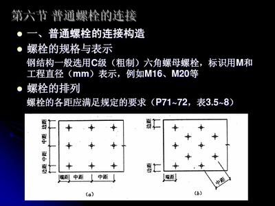 監(jiān)理鋼結(jié)構(gòu)廠家考察內(nèi)容（貴公司是否提供鋼結(jié)構(gòu)安裝的監(jiān)理服務(wù)？）