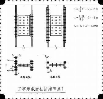 鋼結(jié)構(gòu)桁架節(jié)點圖集（工字型鋼梁優(yōu)化設(shè)計案例）