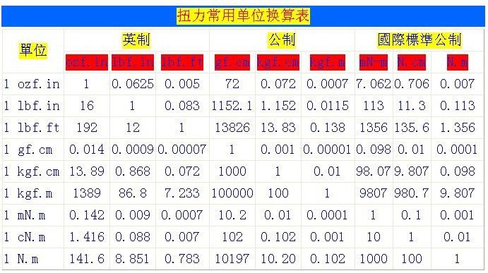 監(jiān)理考察鋼結(jié)構(gòu)廠家都看什么（貴公司如何保證鋼結(jié)構(gòu)的質(zhì)量和性能符合標(biāo)準(zhǔn)？）