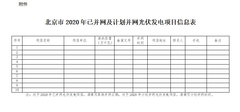 北京光伏補(bǔ)貼政策2020年（2020年北京光伏補(bǔ)貼額度查詢）