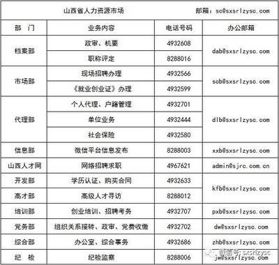 北京市檔案管理公司有哪些部門（北京市檔案管理公司有哪些特定部門）