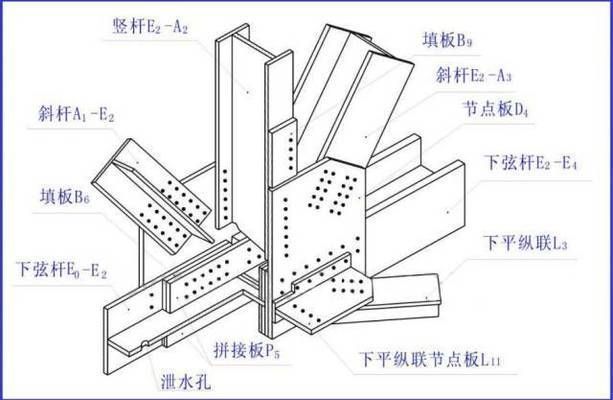 鋼結(jié)構(gòu)廠房cad圖紙免費(fèi)下載（鋼結(jié)構(gòu)房屋構(gòu)造示意圖）