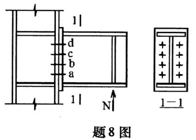 鋼構(gòu)工程報(bào)價(jià)明細(xì)表（關(guān)于鋼構(gòu)工程報(bào)價(jià)明細(xì)表的疑問）