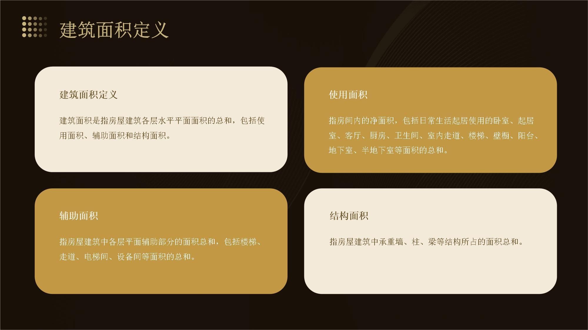 加油站罩棚建筑面積如何計(jì)算