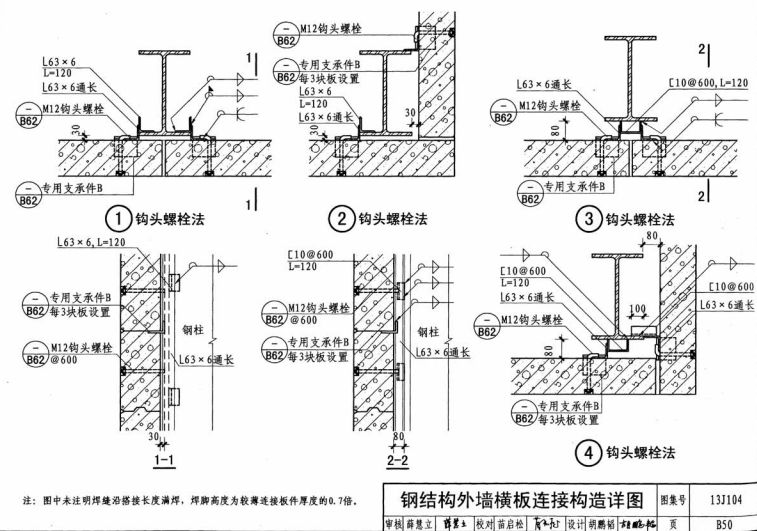 鋼結(jié)構(gòu)現(xiàn)在多少錢一平方（鋼結(jié)構(gòu)施工過程中有哪些環(huán)保措施可以減少對環(huán)境影響）