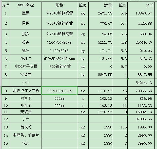 鋼結(jié)構(gòu)2019定額預(yù)算表