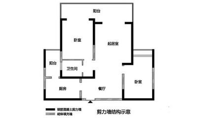 專(zhuān)業(yè)房屋加建改造加固（房屋改建加固設(shè)計(jì)）