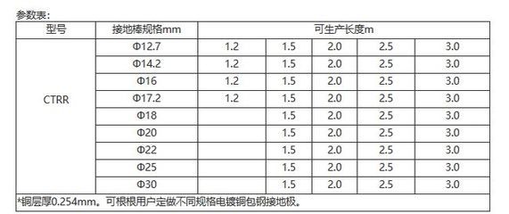 做鋼結構設計好嗎工資高嗎（鋼結構設計工作是否穩(wěn)定，鋼結構設計的工作水平如何）