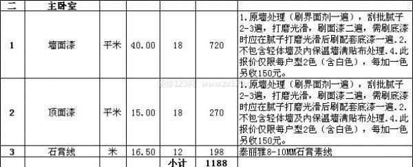 北京舊房改造裝修報價單（北京舊房改造水電改造材料選購指南800元/平方米）