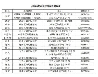 北京檔案服務(wù)機(jī)構(gòu)電話查詢（北京個(gè)人檔案托管流程）